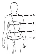 Measuring Guide